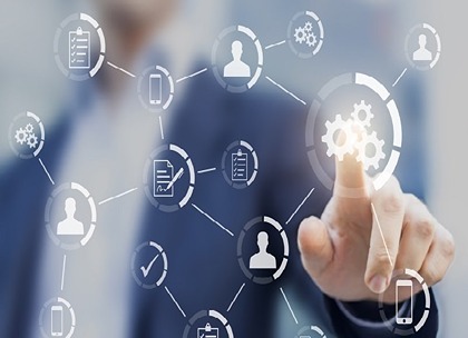 Workforce Management